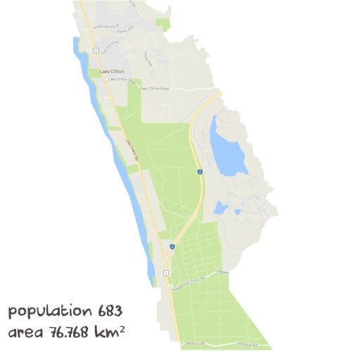 Physics Tutoring Near Me